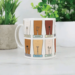 Male Anatomy Penis Types Mug